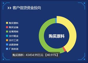 頂點(diǎn)軟件 以軟件科技超越客戶夢(mèng)想，深耕教育科技產(chǎn)品研發(fā)
