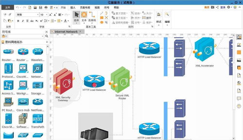 萬(wàn)興科技億圖軟件通過(guò)華為云FusionAccess鯤鵬桌面云兼容性認(rèn)證，深化教育科技軟件產(chǎn)品研發(fā)新生態(tài)