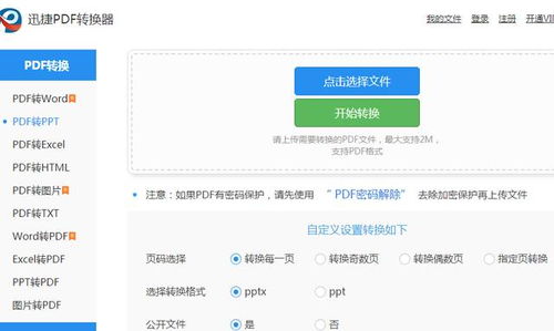 簡單還免費(fèi)！超全PPT格式轉(zhuǎn)換技巧，你不能不看——計(jì)算機(jī)軟件開發(fā)必看
