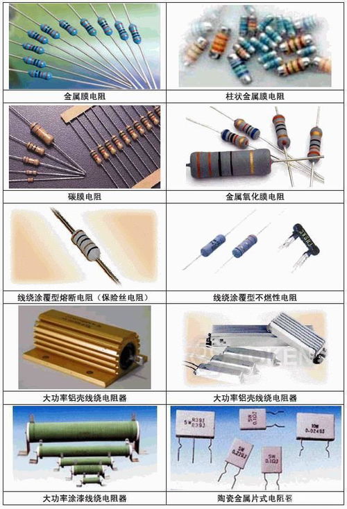超實(shí)用 常見的電子元器件詳解與選用指南